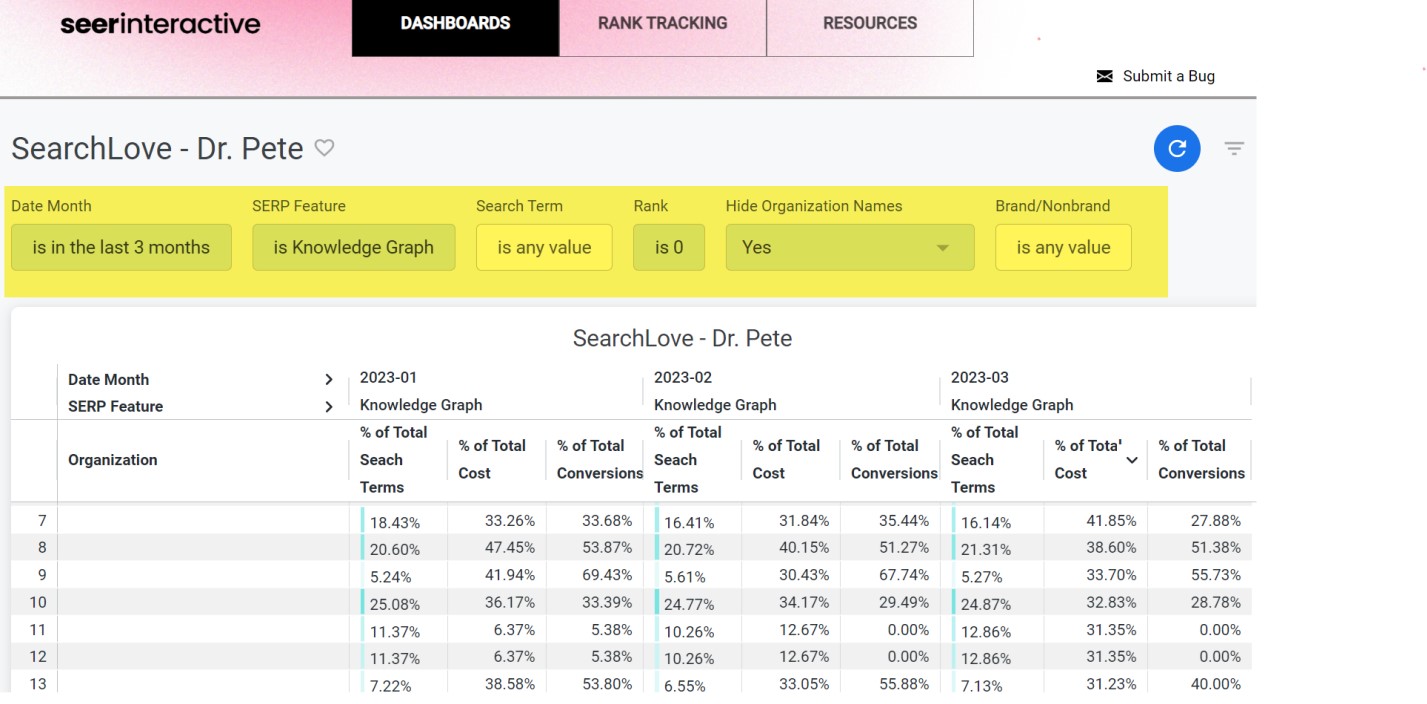 dr pete searchlove supernova analysis